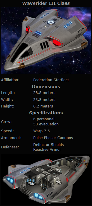 Waverider III